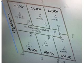For sale land in Mueang Prachuap Khiri Khan, Prachuap Khiri Khan