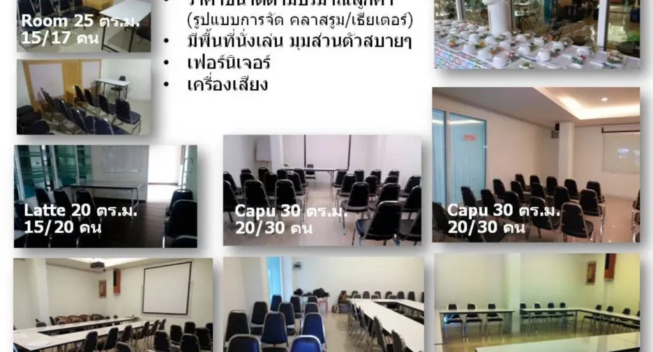 For sale 34 bedrooms hotel in Mueang Surat Thani, Surat Thani
