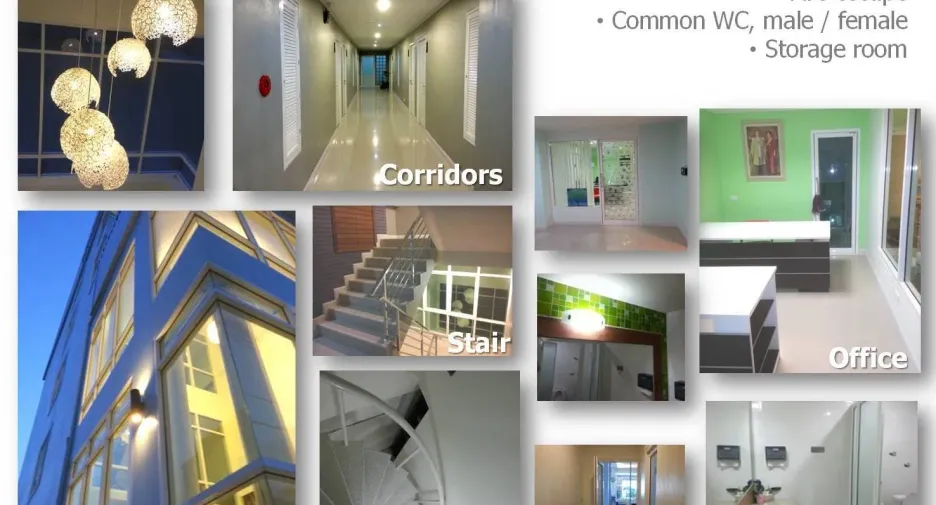 For sale 34 bedrooms hotel in Mueang Surat Thani, Surat Thani