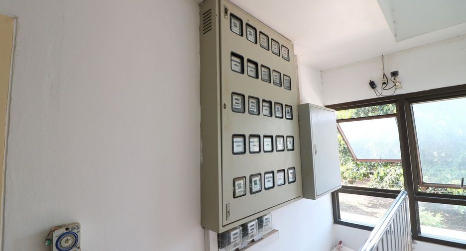For sale 27 bedrooms hotel in Mueang Nong Khai, Nong Khai