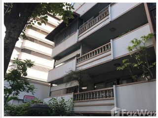 ขาย 99 ห้องนอน โรงแรม ใน วัฒนา, กรุงเทพฯ