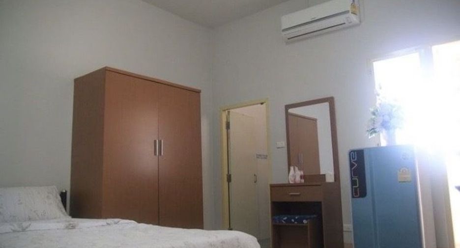 For sale 53 bedrooms retail Space in Mueang Nong Khai, Nong Khai