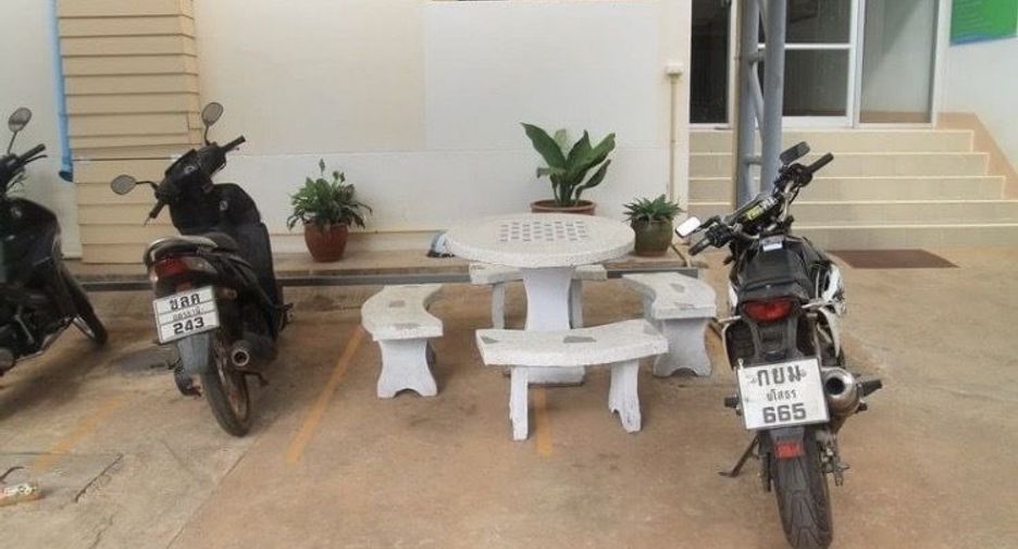For sale 53 bedrooms retail Space in Mueang Nong Khai, Nong Khai