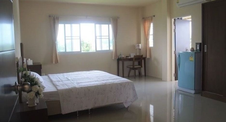 For sale 53 bedrooms retail Space in Mueang Nong Khai, Nong Khai