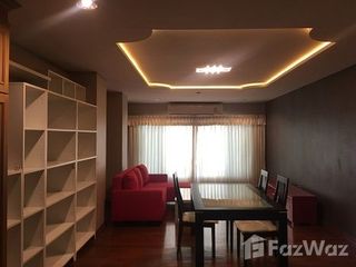 For sale 3 bedrooms condo in Khlong Toei, Bangkok