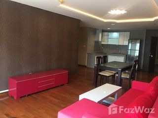 For sale 3 bedrooms condo in Khlong Toei, Bangkok