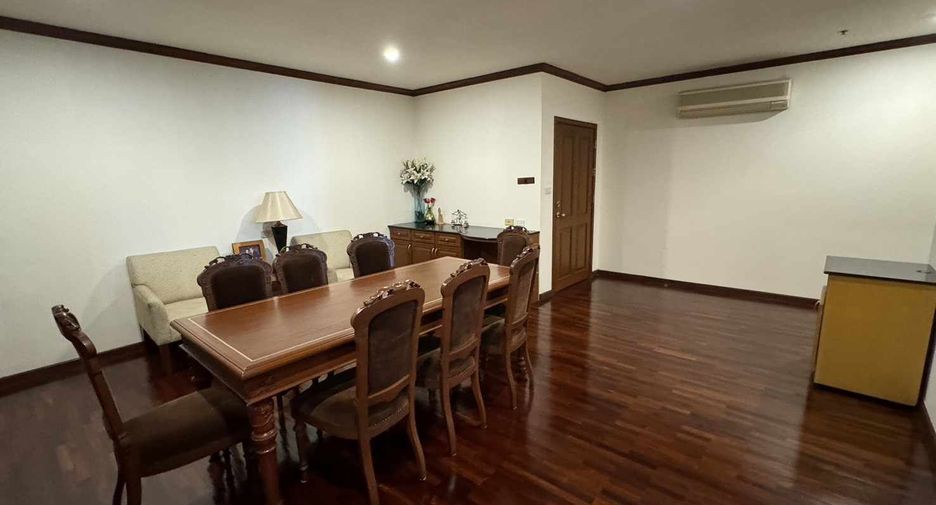 ขาย 3 ห้องนอน คอนโด ใน จตุจักร, กรุงเทพฯ