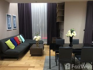 For sale そして for rent 2 ベッドルーム condo in Khlong San, Bangkok