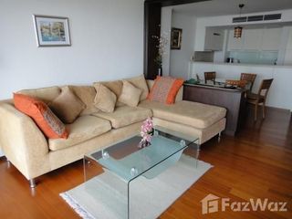 For Rent 1 Bedroom Condo In Bang Lamung, Chonburi