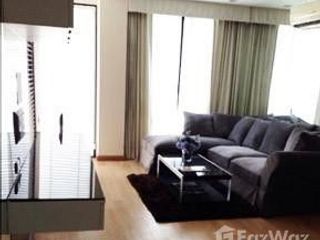 For sale 1 bed condo in Pathum Wan, Bangkok