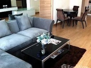 For sale 1 bed condo in Pathum Wan, Bangkok