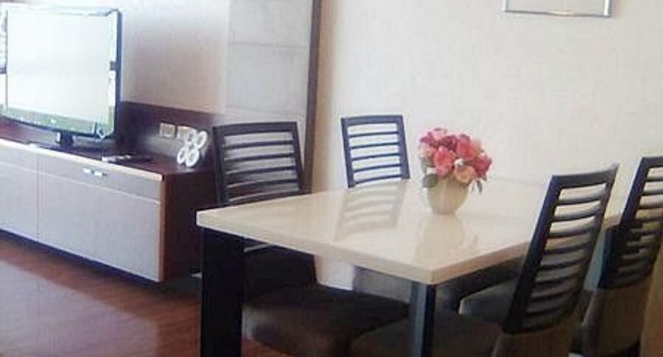 For sale そして for rent 1 Beds condo in Khlong Toei, Bangkok