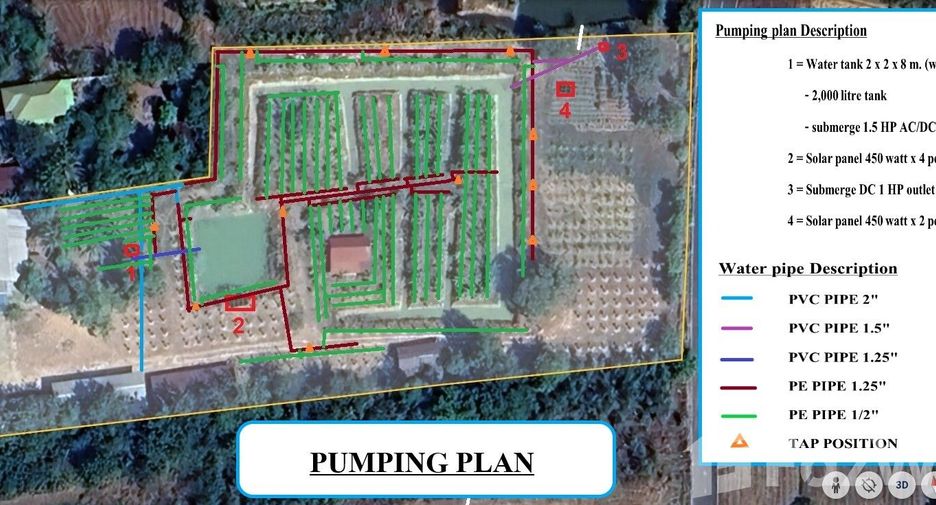 For sale land in Mueang Amnat Charoen, Amnat Charoen