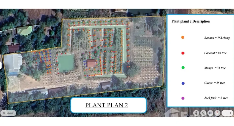 For sale land in Mueang Amnat Charoen, Amnat Charoen