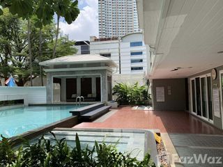 For sale and for rent studio condo in Khlong San, Bangkok