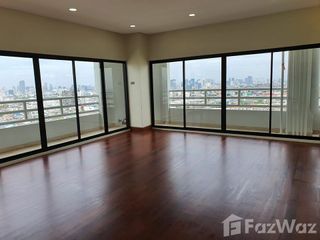 For sale 4 bedrooms condo in Huai Khwang, Bangkok