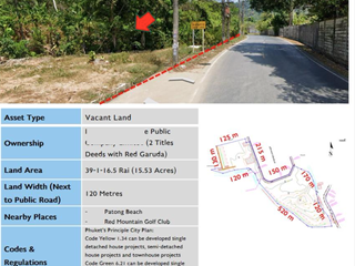Terreno en venta en Kathu, Phuket