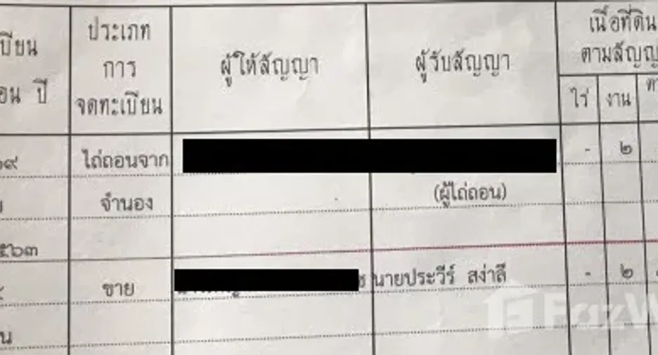 For sale land in Mueang Loei, Loei