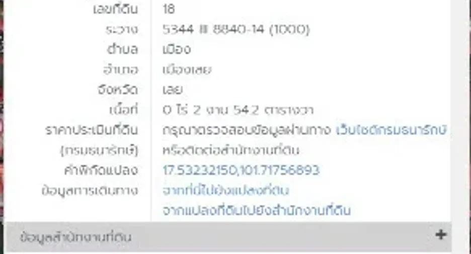 For sale land in Mueang Loei, Loei