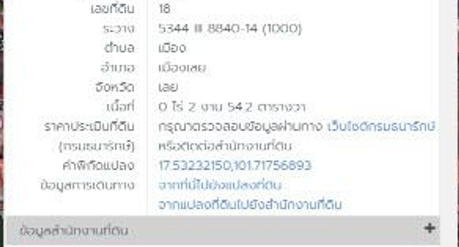 Продажа Участок в Mueang Loei, Loei