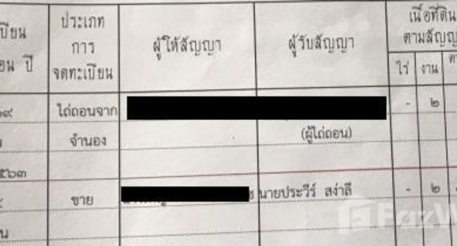 Продажа Участок в Mueang Loei, Loei
