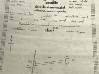 For sale land in Thong Pha Phum, Kanchanaburi