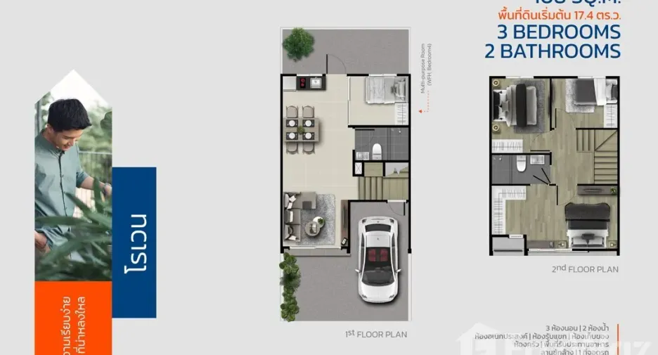Продажа 3 спальни дом в Mueang Pathum Thani, Патумтани