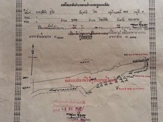 For sale land in Phon Phisai, Nong Khai