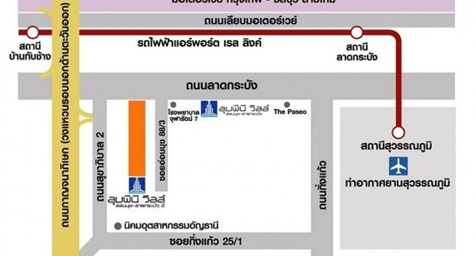 For rent 1 Beds condo in Prawet, Bangkok