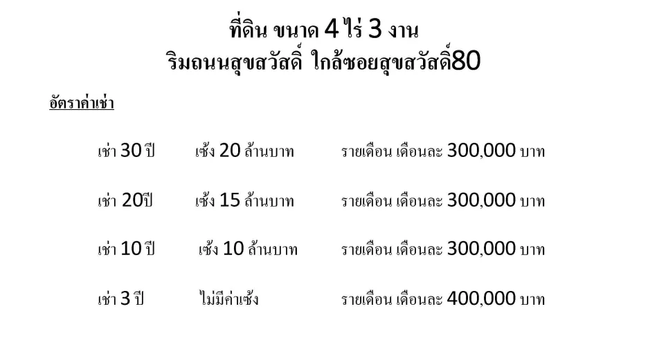 For sale land in Phra Samut Chedi, Samut Prakan