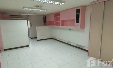 For rent studio condo in Ratchathewi, Bangkok