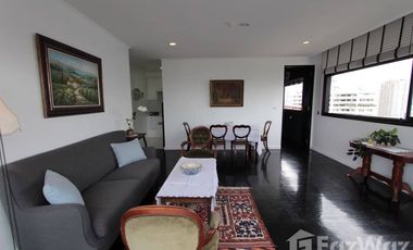 For sale 2 bedrooms condo in Watthana, Bangkok