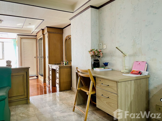 For sale studio condo in Bang Rak, Bangkok