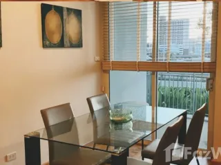 For sale 1 Beds condo in Ratchathewi, Bangkok