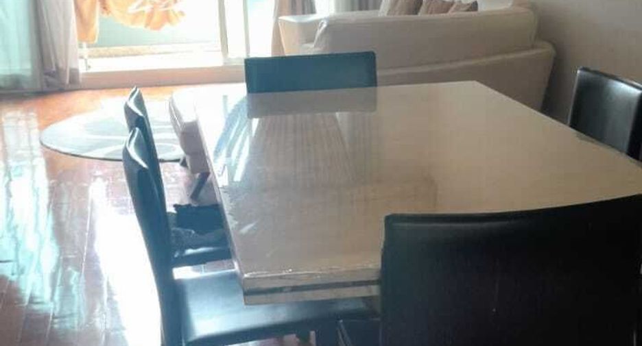 For sale 3 bedrooms condo in Sathon, Bangkok