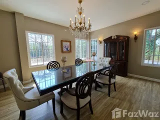 For sale and for rent 6 bedrooms house in San Kamphaeng, Chiang Mai