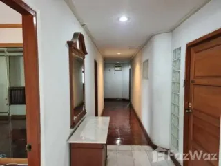 For sale 3 bedrooms condo in Khlong Toei, Bangkok