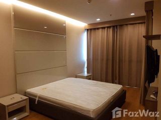 For sale 1 bed condo in Sathon, Bangkok