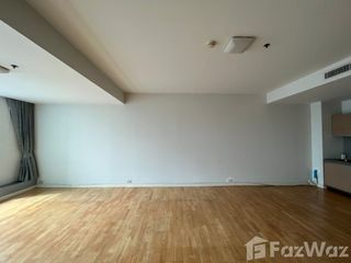 For sale studio condo in Sathon, Bangkok