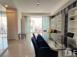 For sale 1 bed condo in Pathum Wan, Bangkok