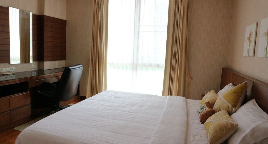 For rent 2 bedrooms condo in Mueang Chiang Mai, Chiang Mai