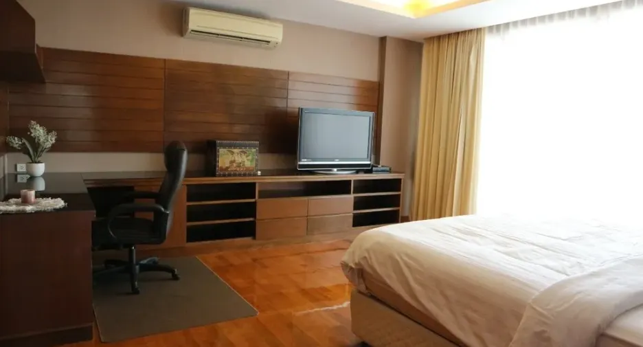For rent 2 bedrooms condo in Mueang Chiang Mai, Chiang Mai