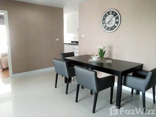 出售 2 卧室 公寓 在 Mueang Samut Prakan, Samut Prakan