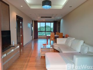 For Rent 1 Bedroom Condo In Mueang Chiang Mai