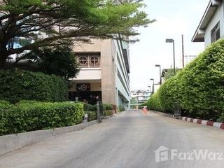 For rent studio condo in Bang Phlat, Bangkok