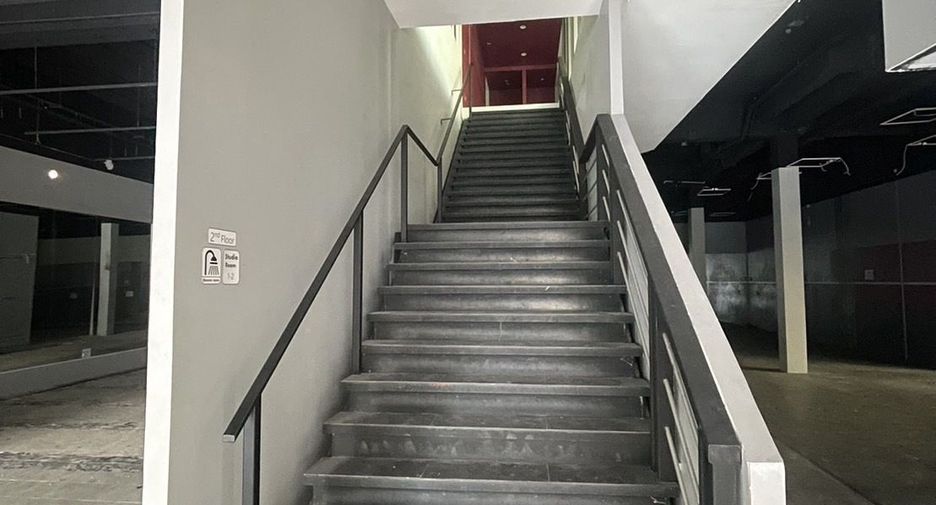 For rent retail Space in Mueang Chiang Mai, Chiang Mai