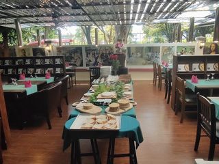 For rent retail Space in Mueang Chiang Mai, Chiang Mai