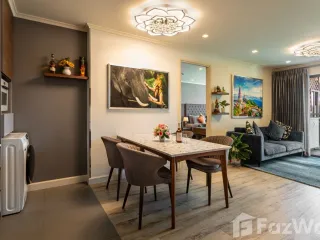 For Rent 2 Bedroom Condo In Mueang Chiang Mai