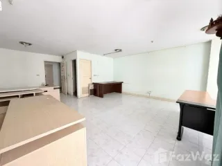 For sale studio condo in Bang Phlat, Bangkok