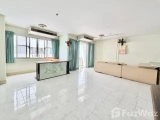 For sale studio condo in Bang Phlat, Bangkok